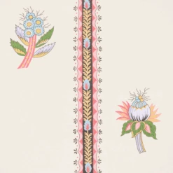 Schumacher Les Fleurs Exotiques In Antique Rose Wallpaper 7 Schumacher Les Fleurs Exotiques In Antique Rose Wallpaper -Famous Furniture Store LesFleursExotiques TheWellAppointedHouse 2