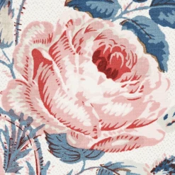 Schumacher Loudon Rose Wallpaper In Rose And Blue 7 Schumacher Loudon Rose Wallpaper In Rose And Blue -Famous Furniture Store LoudonRoseWallpaperinRoseandBlue 3